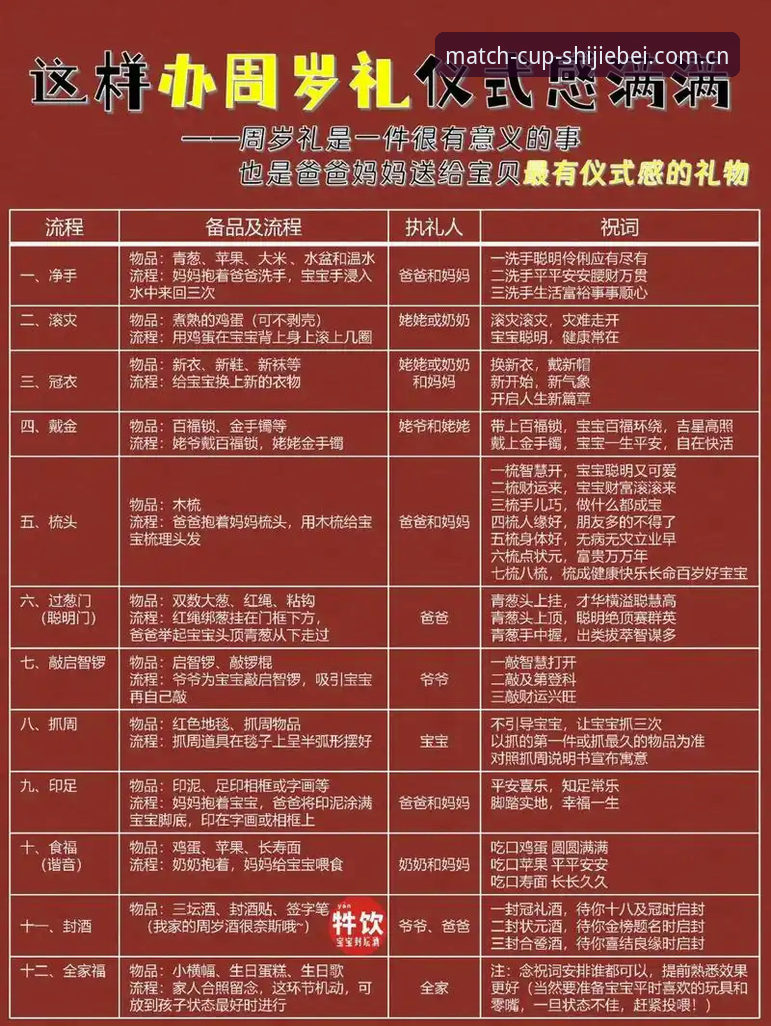 世界杯下注安全吗 世界杯下注安全吗?2026世足赛官方竞猜操作教程与避坑指南